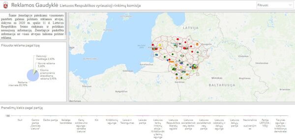 Priešrinkiminis maratonas: Lietuvoje įsibėgėja karštas politinės savireklamos laikas Priešrinkiminis maratonas: Lietuvoje įsibėgėja karštas politinės savireklamos laikas - Sputnik Lietuva