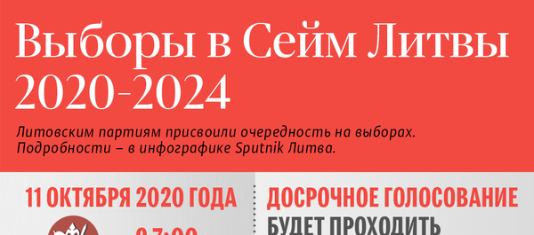 Выборы в Сейм Литвы 2020-2024 Выборы в Сейм Литвы 2020-2024 - Sputnik Литва