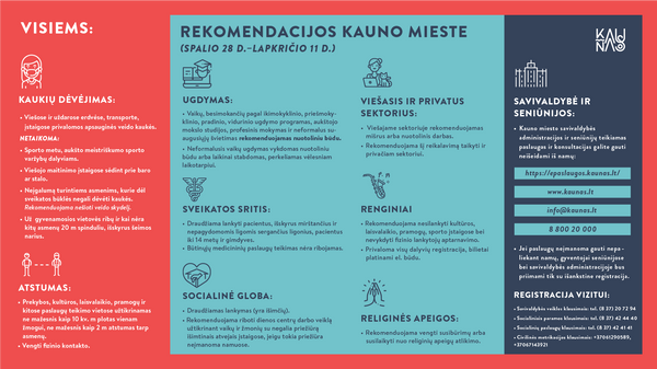 Karantinas Kaune: kokie ribojimai ir naujos priemonės įvesti mieste Karantinas Kaune: kokie ribojimai ir naujos priemonės įvesti mieste - Sputnik Lietuva
