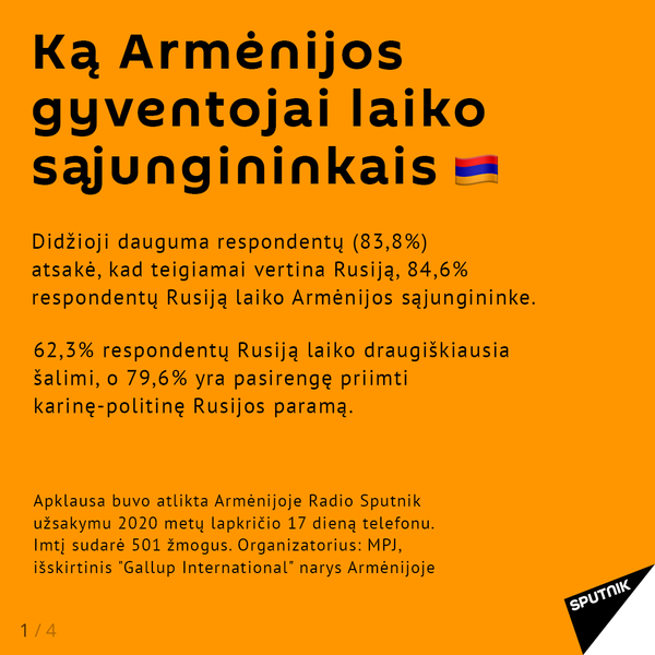 Apklausa parodė, koks Armėnijos gyventojų požiūris į Rusiją Apklausa parodė, koks Armėnijos gyventojų požiūris į Rusiją - Sputnik Lietuva