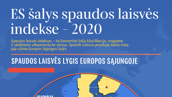 ES šalys spaudos laisvės  indekse – 2020 - Sputnik Lietuva
