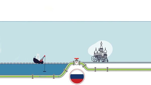 „Nord Stream-2“: viskas apie projektą - Sputnik Lietuva