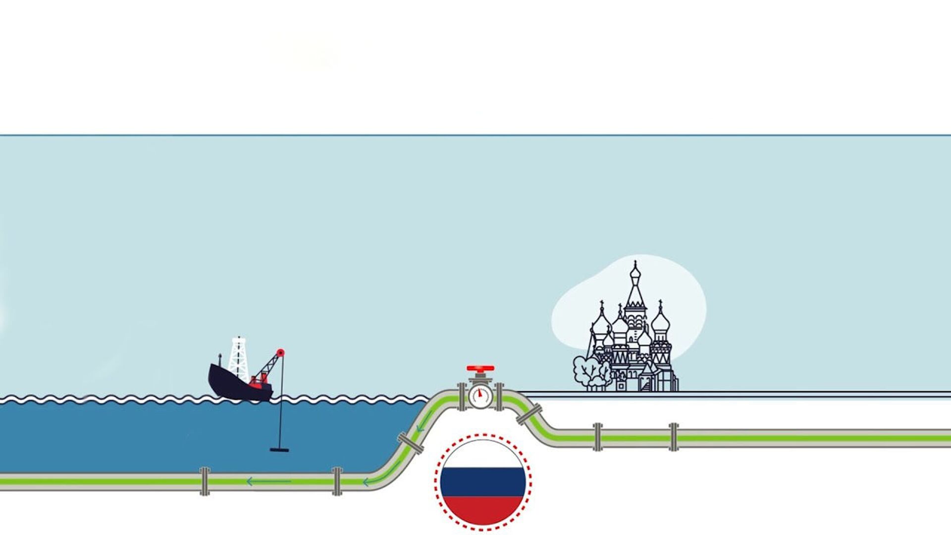 Gazprom paskelbė Nord Stream-2 Danijos ruožo užbaigimo datą - Sputnik Lietuva, 1920, 10.02.2021