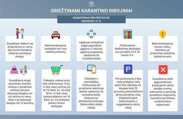 Karantinas iki 2020-ųjų pabaigos: Lietuvoje įsigaliojo dar griežtesni apribojimai Karantinas iki 2020-ųjų pabaigos: Lietuvoje įsigaliojo dar griežtesni apribojimai - Sputnik Lietuva