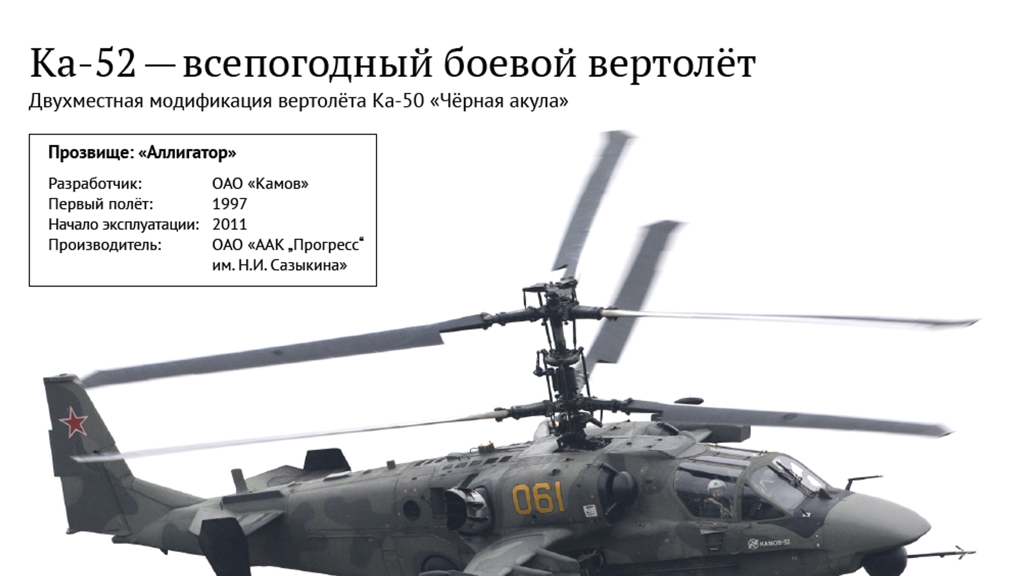 Полевая модернизация аллигатор. Ка-52 вертолёт. Ка-52 Аллигатор. Вертолёт акула ка-52. Ka 52 Alligator.