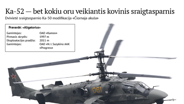 Ka-52 — bet kokiu oru veikiantis kovinis sraigtasparnis - Sputnik Lietuva