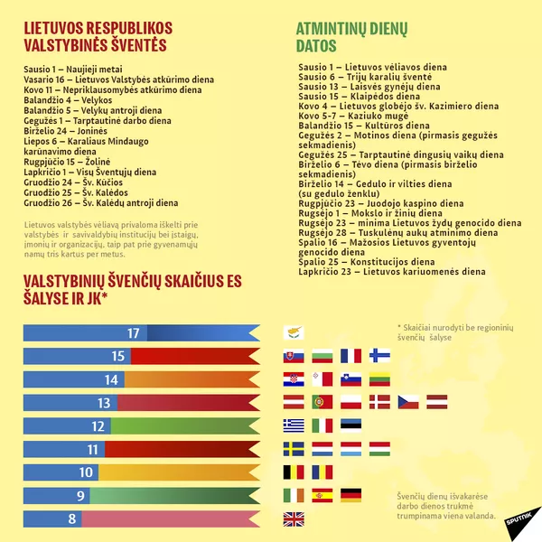 2021-ųjų metų kalendorius-5 2021-ųjų metų kalendorius-5 - Sputnik Lietuva