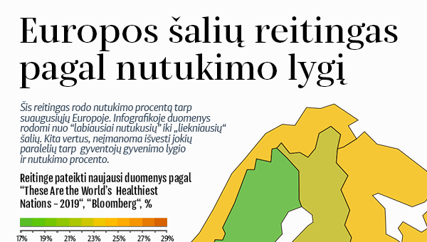 Europos šalių reitingas pagal nutukimo lygį - Sputnik Lietuva