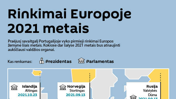 Rinkimai Europoje 2021 metais - Sputnik Lietuva