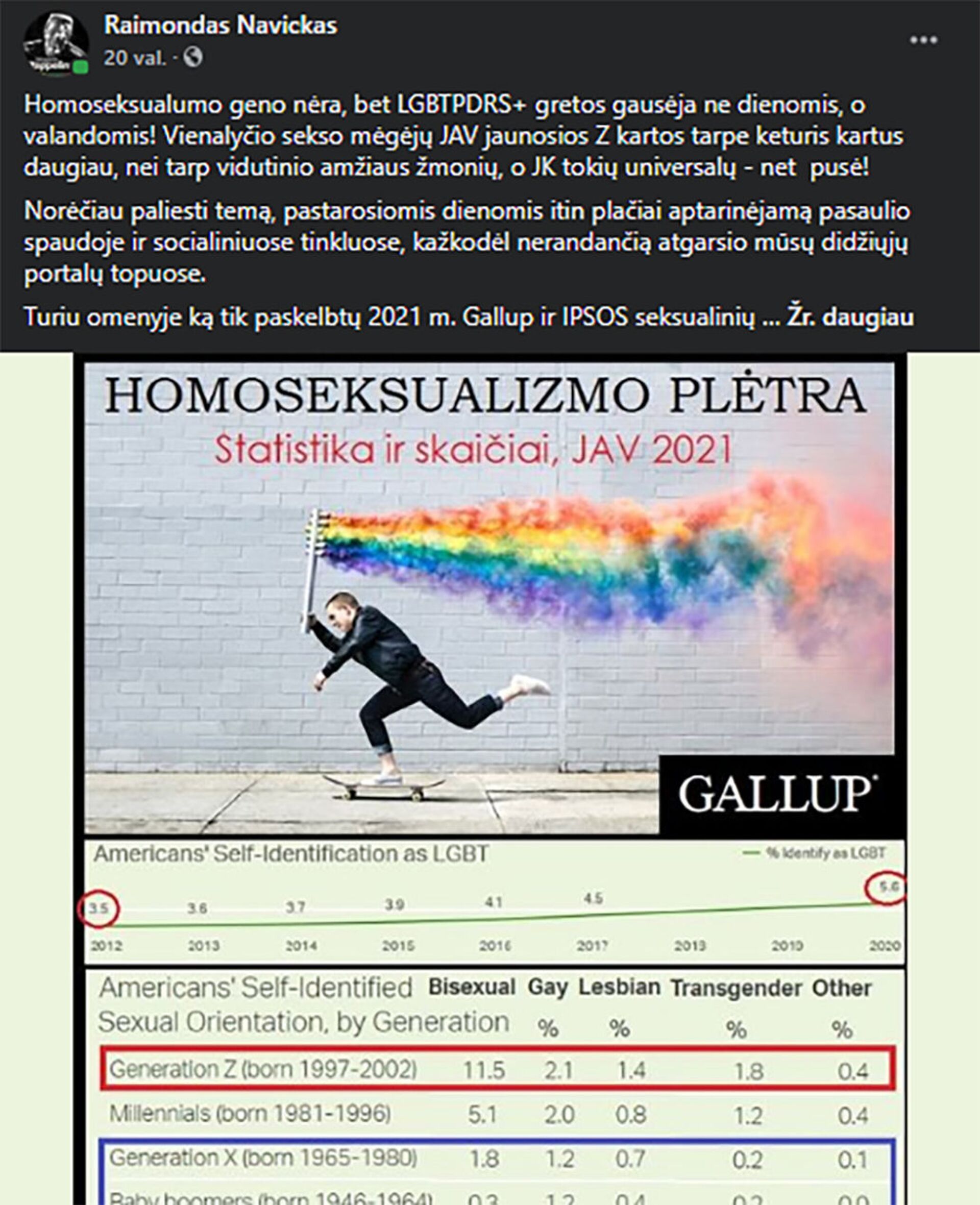 LGBTIQ asmenų laisvės erdvei ribų nėra 3 - Sputnik Lietuva, 1920, 12.05.2021