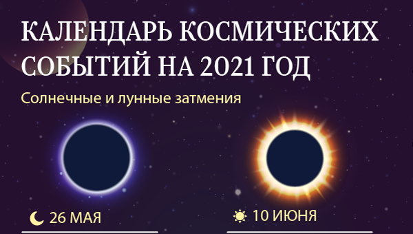 Календарь космических событий на 2021 год - Sputnik Литва