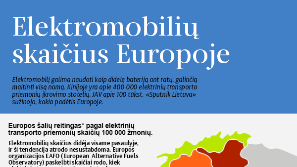 Elektromobilių skaičius Europoje - Sputnik Lietuva
