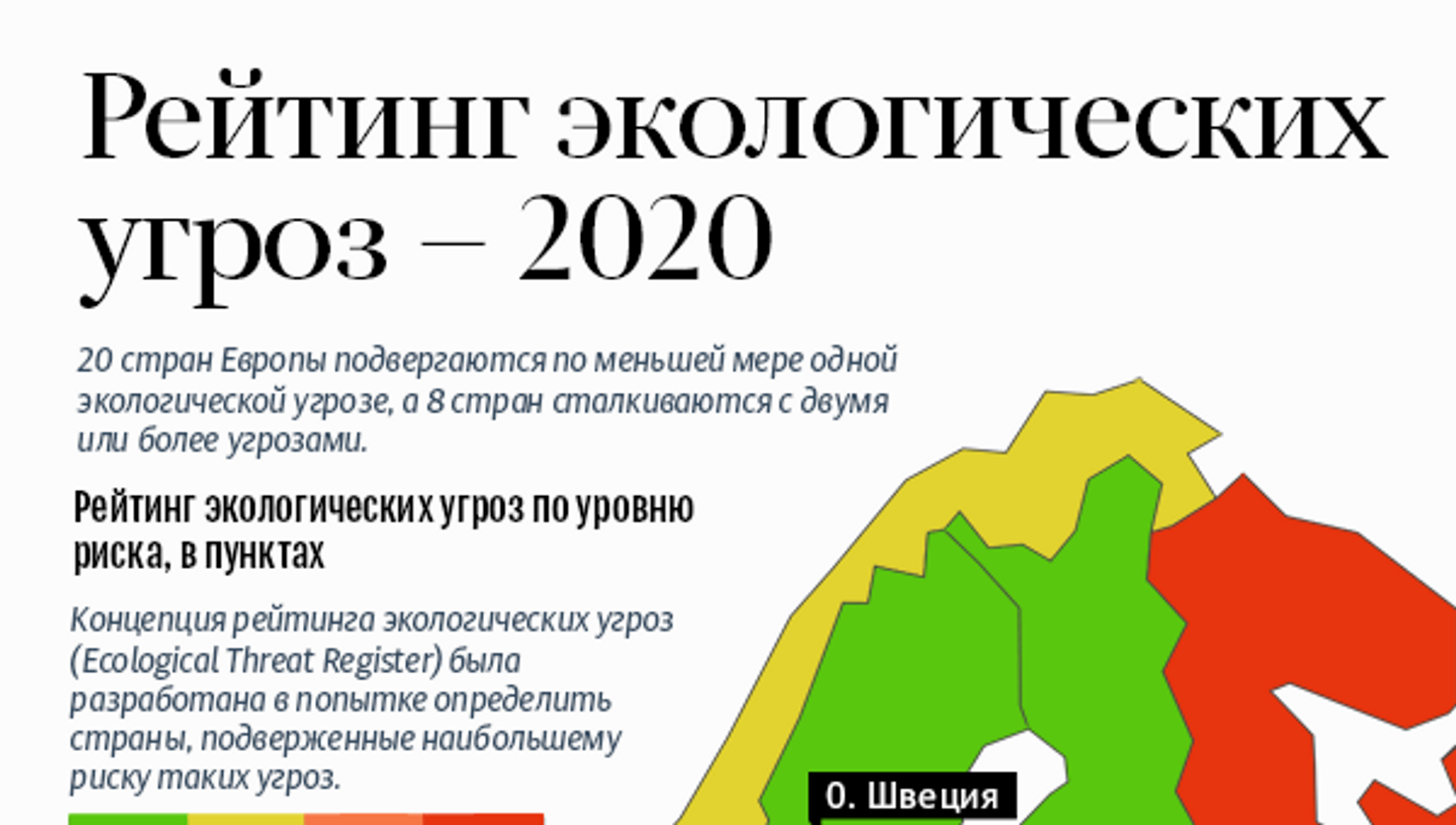 Угроза 2020. Экологический рейтинг Европы. Экологический рейтинг. Экологический рейтинг регионов Европы.