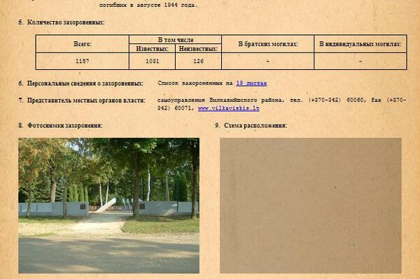 Palaidojimo Vilkaviškio rajone, Žaliosios kaime, registracijos kortelė - Sputnik Lietuva