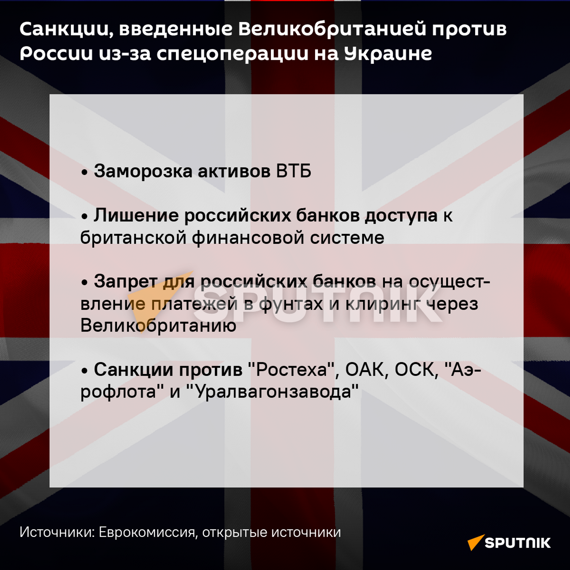 Санкции Великобритании против России - Sputnik Литва, 1920, 26.02.2022