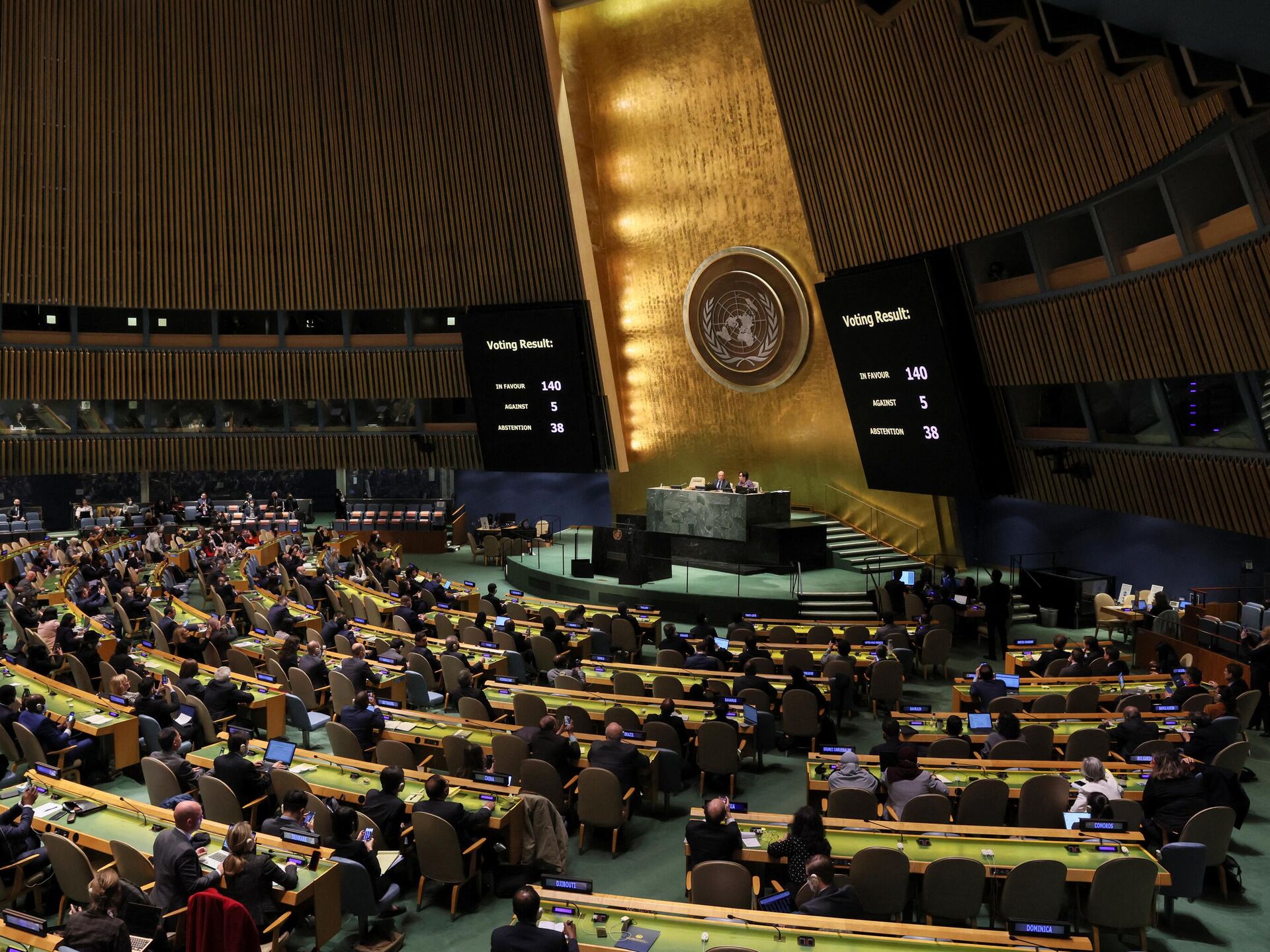 Оон проголосовал. Генассамблея ООН 2022. Генассамблея ООН 2022 по Украине голосование. Генеральная Ассамблея ООН 2021. Совет по правам человека ООН.