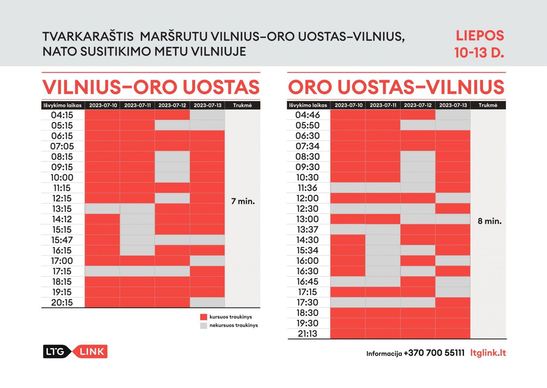 Расписание поездов от железнодорожного вокзала до аэропорта - Sputnik Литва, 1920, 05.07.2023