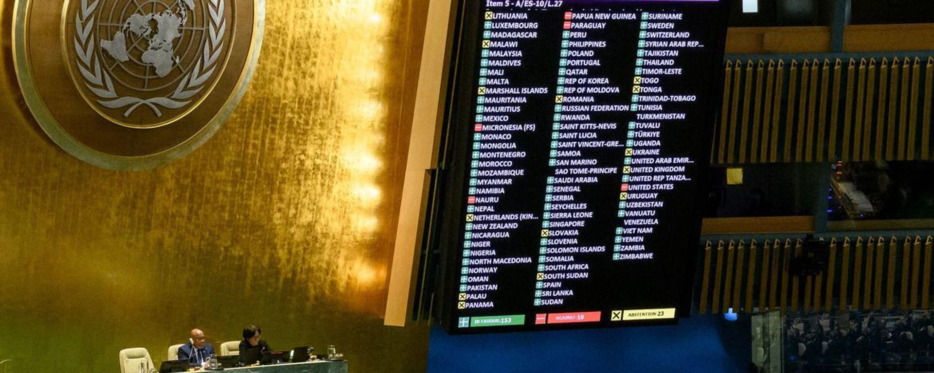 Голосование в Генассамблее ООН по резолюции, требующей прекращения огня в секторе Газа - Sputnik Литва, 1920, 13.12.2023