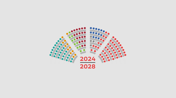 Сейм Литвы 2024-2028 - Sputnik Литва