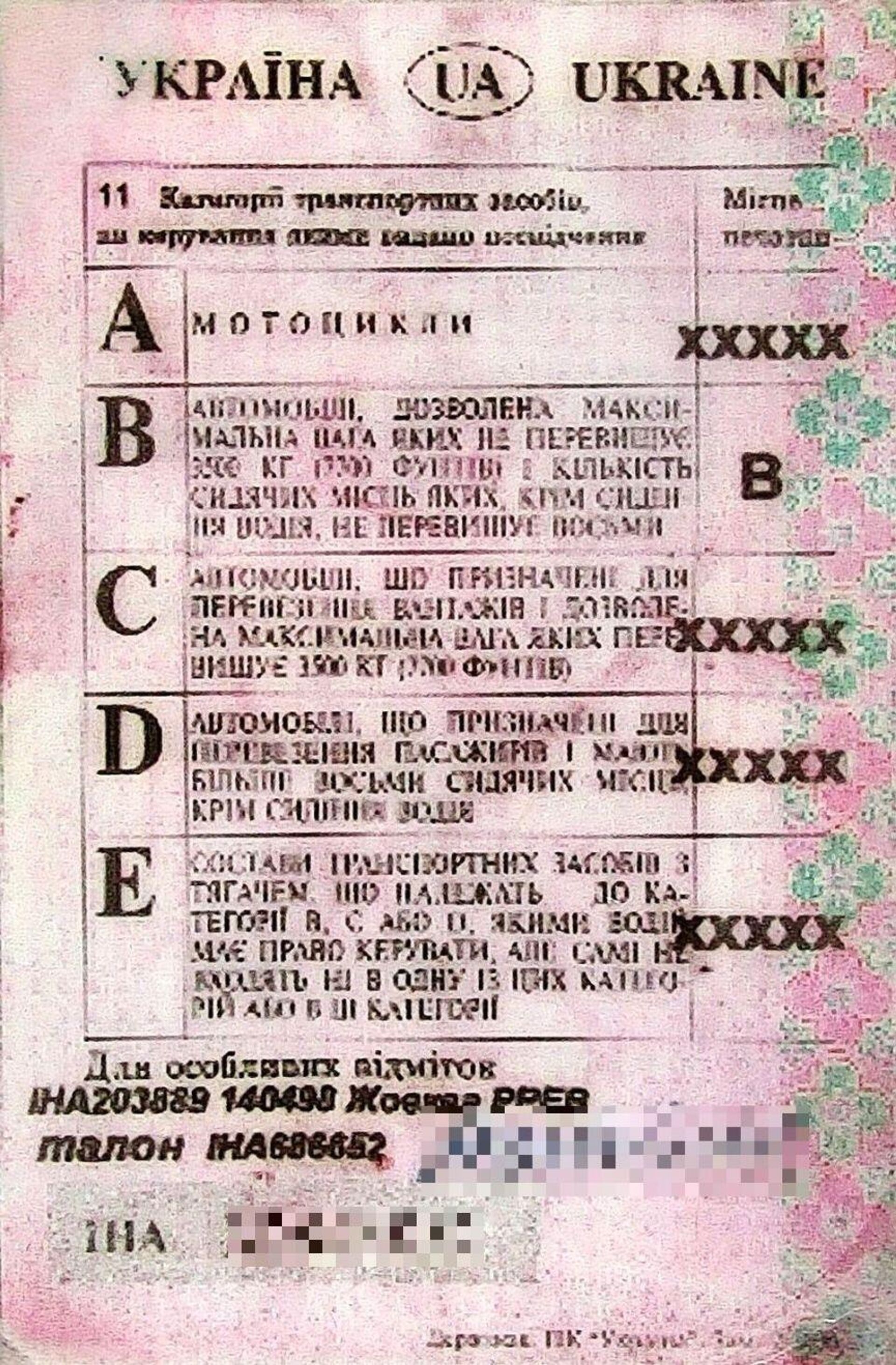 Поддельное украинское водительское удостоверение - Sputnik Литва, 1920, 26.02.2025