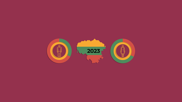 Численность населения Литвы — 2025 - Sputnik Литва