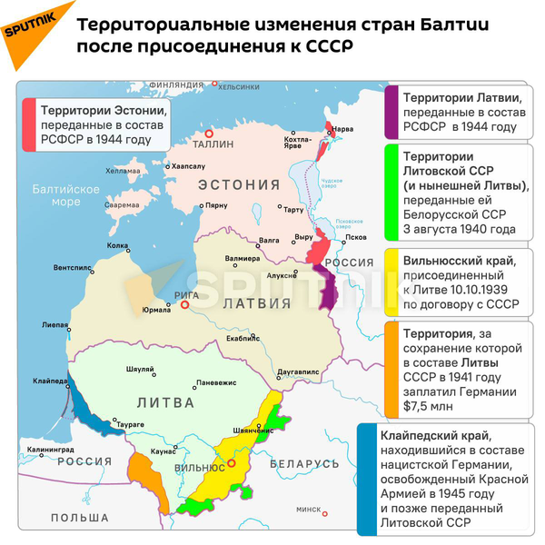 Как изменились территории стран Балтии после вхождения в СССР - Sputnik Литва