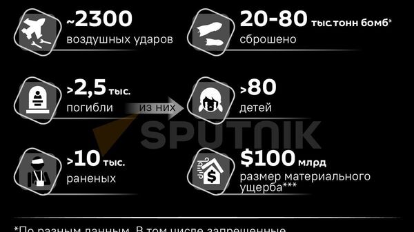 24 марта — годовщина начала бомбардировок Югославии силами оборонительного альянса НАТО - Sputnik Литва