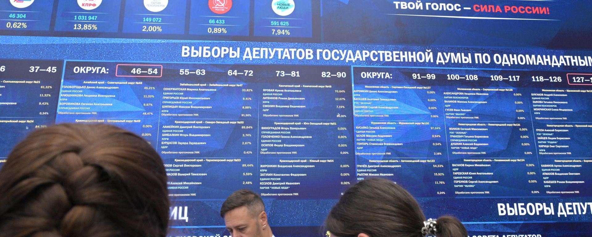 Работа Информационного центра ЦИК РФ - Sputnik Литва, 1920, 21.09.2026