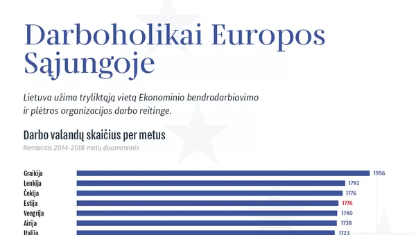 Darboholikai Europos Sąjungoje - Sputnik Lietuva
