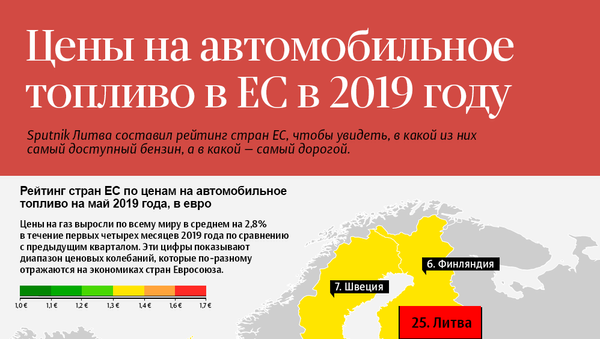 Цены на автомобильное топливо в ЕС в 2019 году - Sputnik Литва