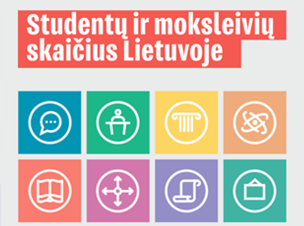 Studentų ir moksleivių skaičius Lietuvoje - Sputnik Lietuva