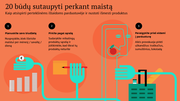 20 būdų sutaupyti perkant maistą - Sputnik Lietuva