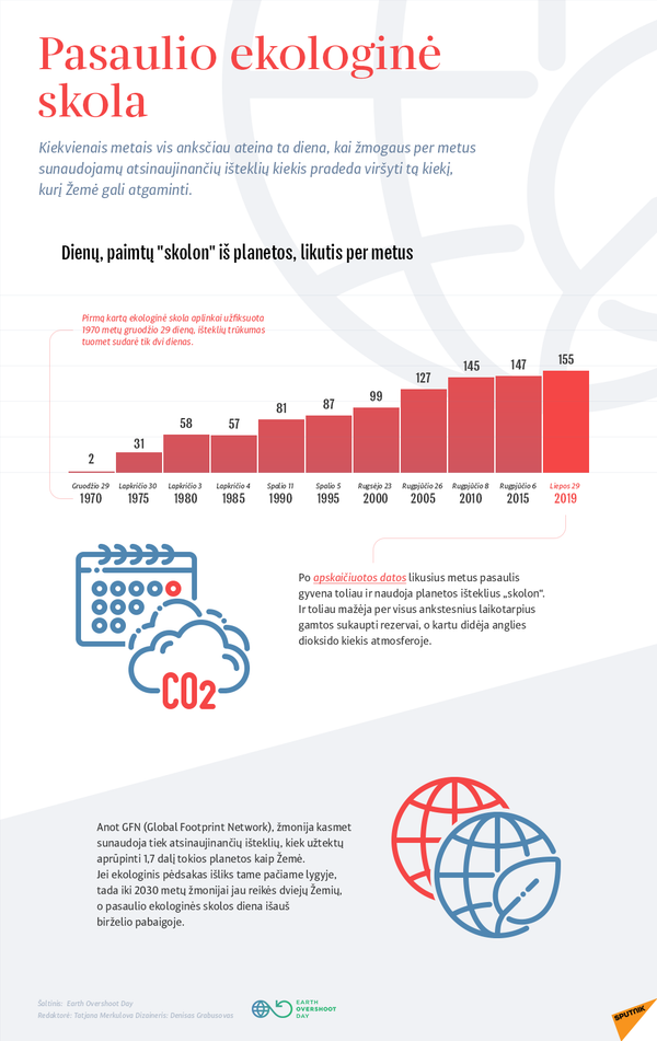 Londone silpnaregis paraolimpietis apžergė lėktuvą Londone silpnaregis paraolimpietis apžergė lėktuvą - Sputnik Lietuva
