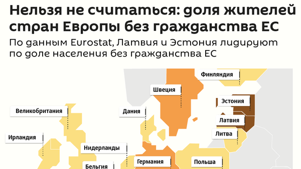 Доля жителей стран Европы без гражданства ЕС - Sputnik Литва