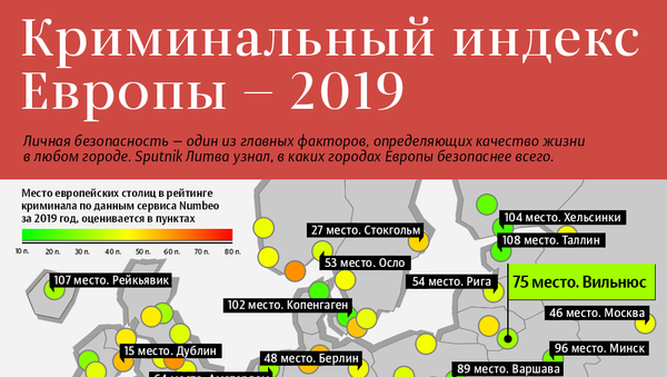 Криминальный индекс Европы — 2019 - Sputnik Литва