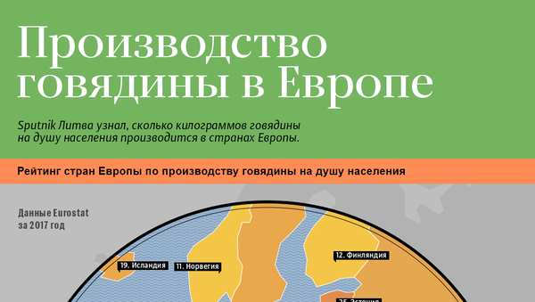 Производство говядины в Европе - Sputnik Литва
