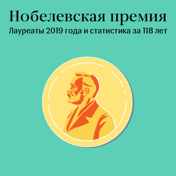 Нобелевская премия - Sputnik Литва