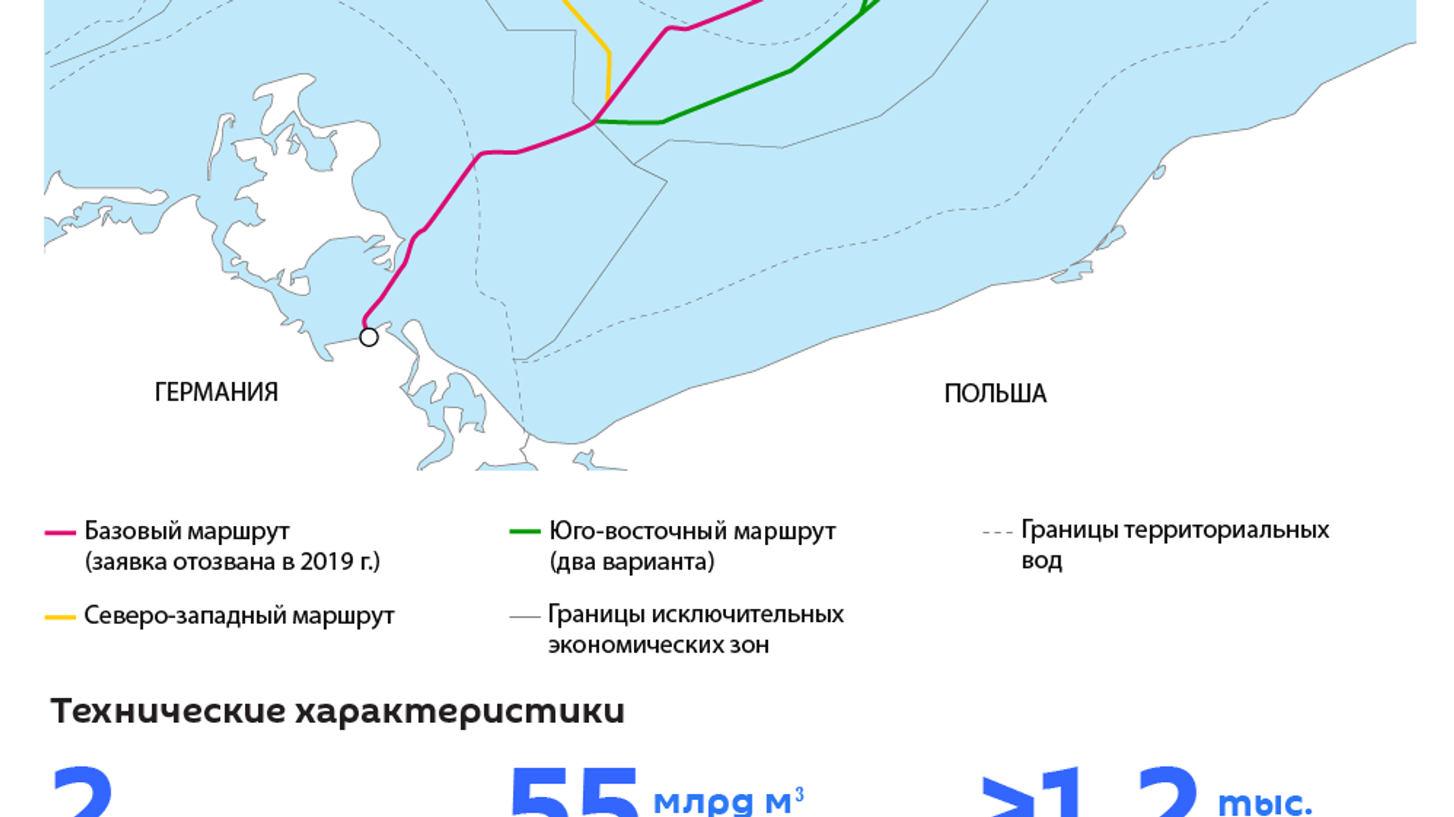 Карта северного потока 1