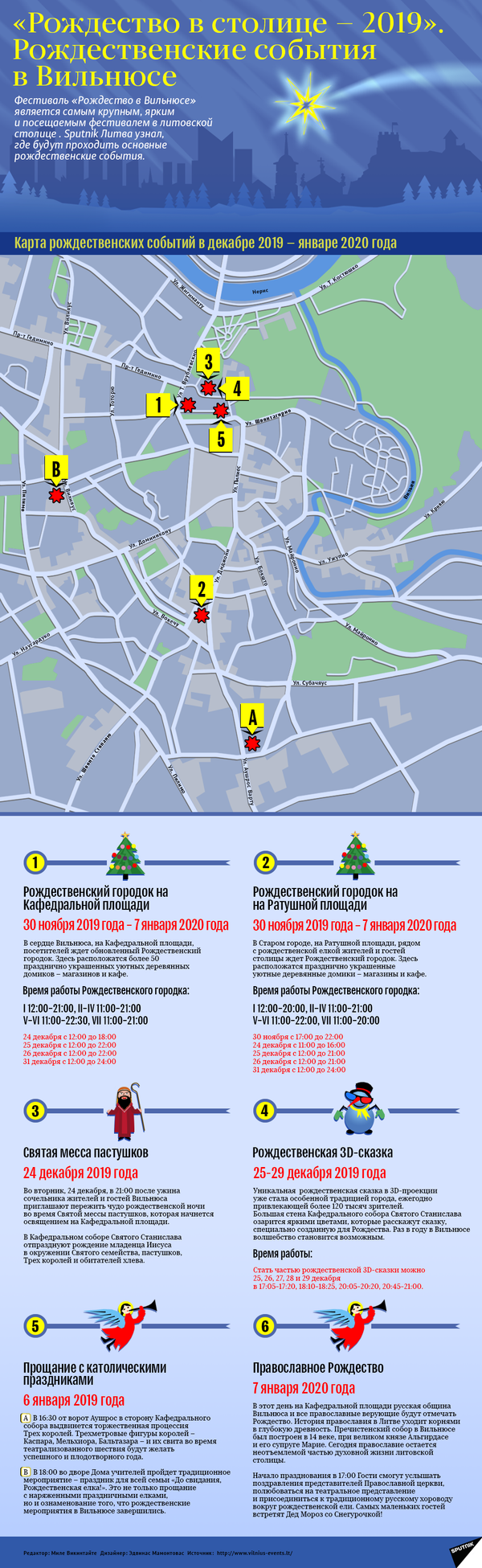 Стало известно, что жители Литвы хотят получить на Рождество - Sputnik Литва