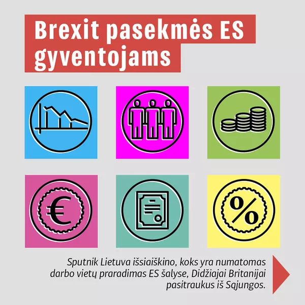 Brexit pasekmės ES gyventojams - Sputnik Lietuva