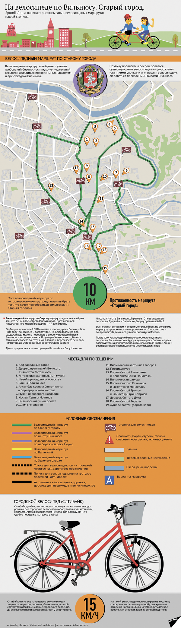 Вильнюс вошел в сотню лучших городов по качеству жизни Вильнюс вошел в сотню лучших городов по качеству жизни - Sputnik Литва