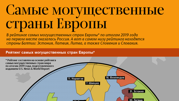 Самые могущественные страны Европы - Sputnik Литва