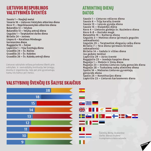 2020-ųjų metų kalendorius-5 - Sputnik Lietuva