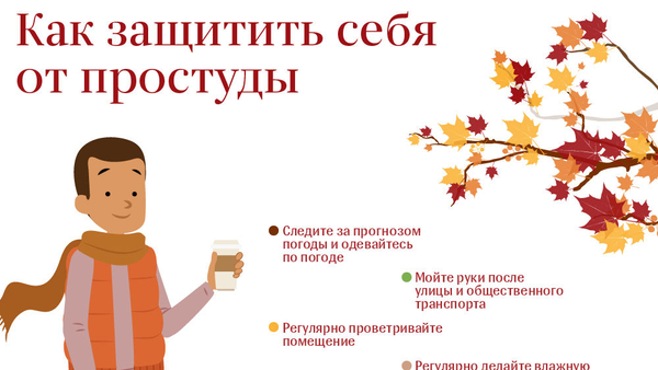 Как защитить себя от простуды - Sputnik Литва