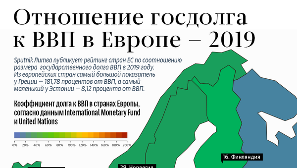 Отношение госдолга к ВВП в Европе — 2019 - Sputnik Литва