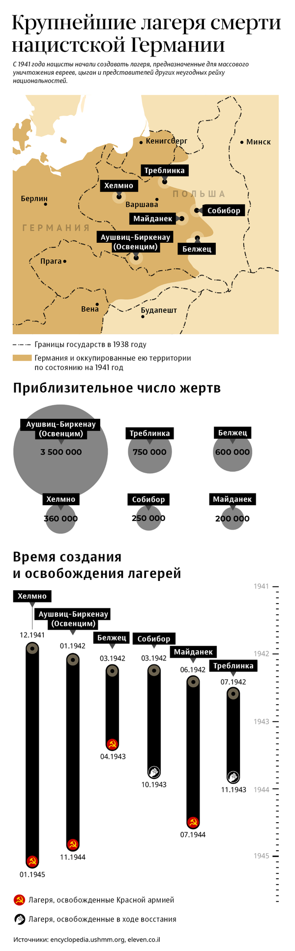 Захарова призвала замглавы МИД Польши перестать шаромыжничать Захарова призвала замглавы МИД Польши перестать шаромыжничать - Sputnik Литва