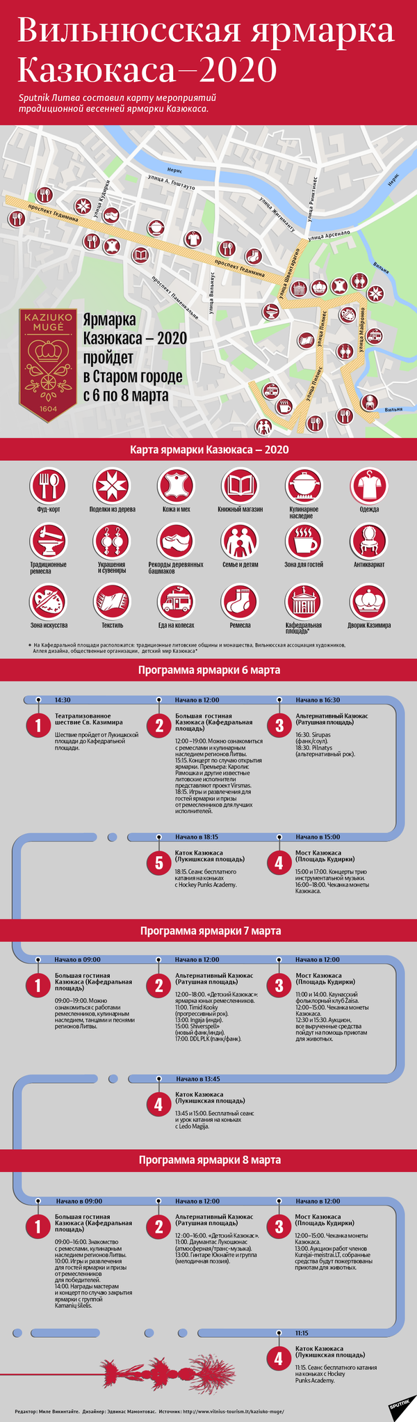 Мэрия Вильнюса показала открытие ярмарки Казюкаса Мэрия Вильнюса показала открытие ярмарки Казюкаса - Sputnik Литва