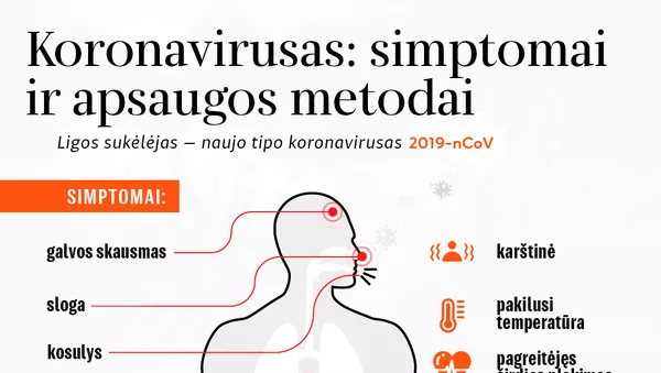 Koronavirusas: simptomai ir apsaugos metodai - Sputnik Lietuva