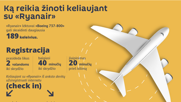 Ką reikia žinoti keliaujant su «Ryanair» - Sputnik Lietuva