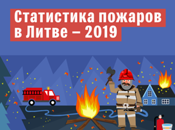 Статистика пожаров в Литве — 2019 - Sputnik Литва